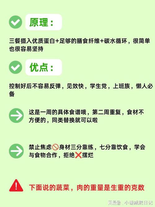 技术降本 第623页