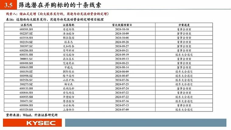 2024年11月18日 第42页