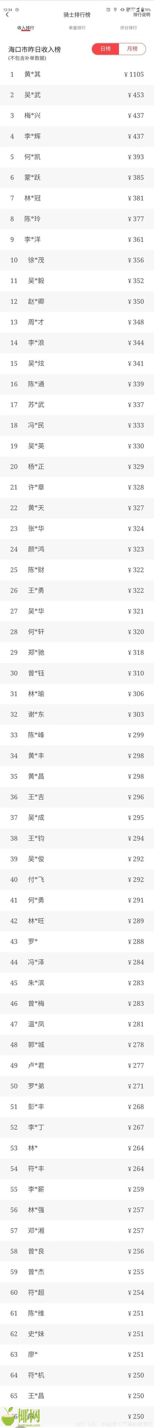2024年11月21日 第57页