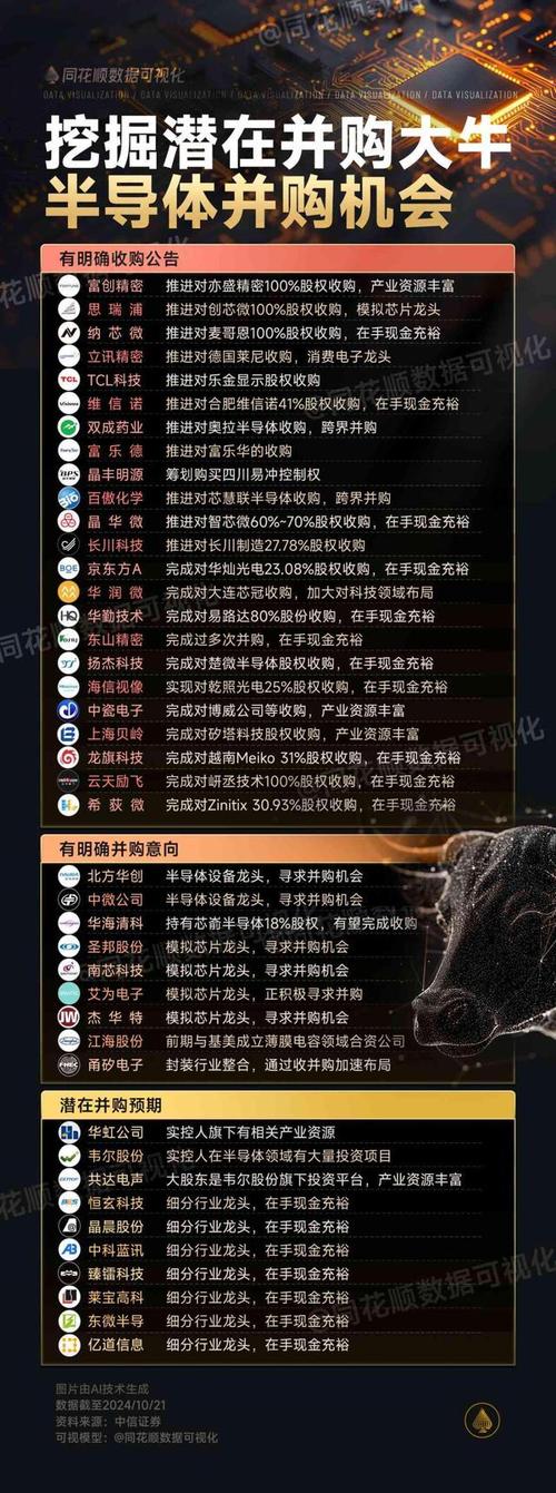 2024年11月22日 第69页