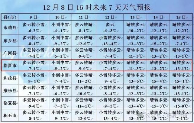 河南积雪深度超20cm,物流专线直达_123随叫随到