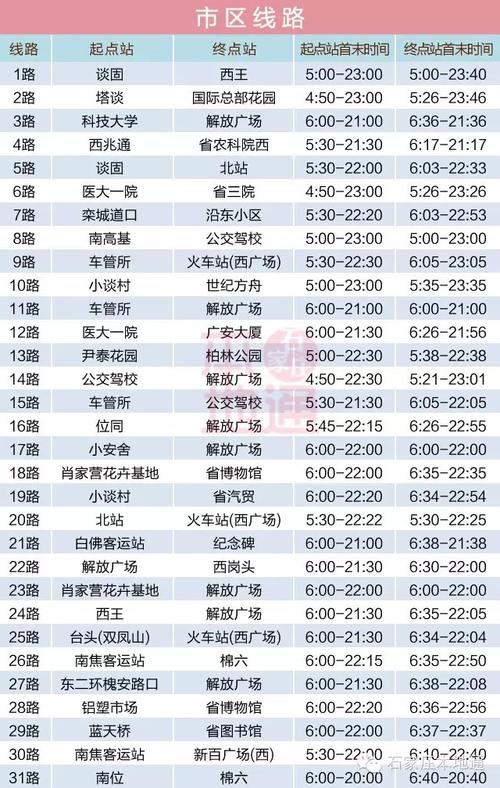 6万石家庄买温泉房,仓配一体,时效速达