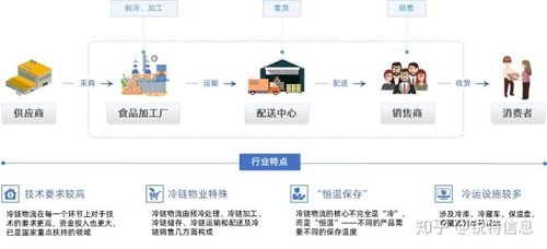 一颗超级地球被确认,仓配一体,时效速达