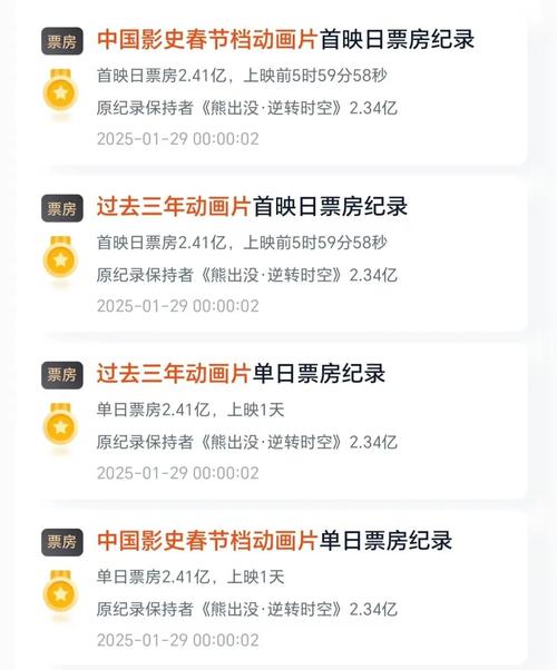 哪吒2破14项纪录,仓配一体,时效速达