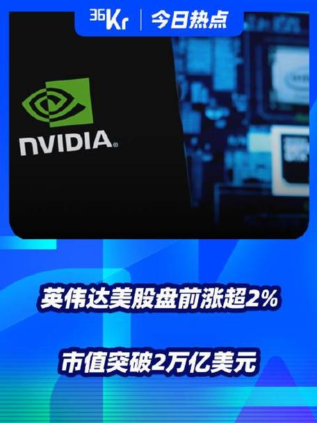 英伟达市值缩5千亿,快递单号查询_123随叫随到