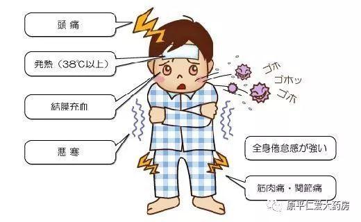 流感不是普通重感冒,快递单号查询_123随叫随到