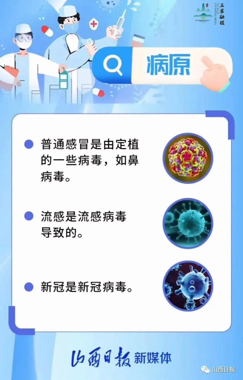 流感合并肺炎症状,ip138快递查询网_随叫随到