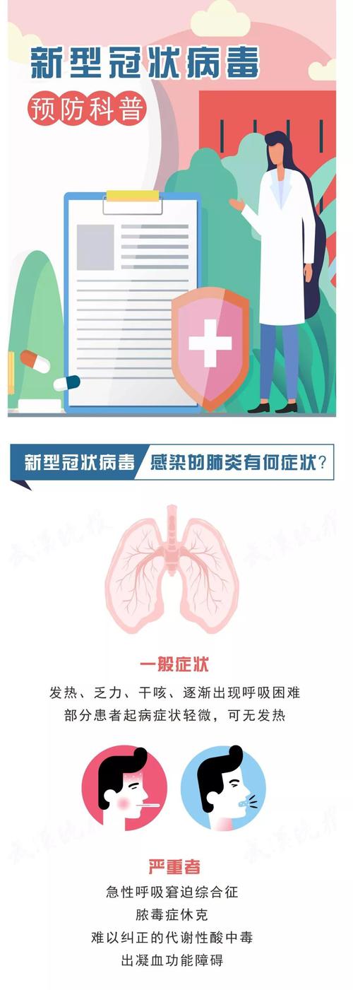 流感合并肺炎症状,物流专线直达_123随叫随到