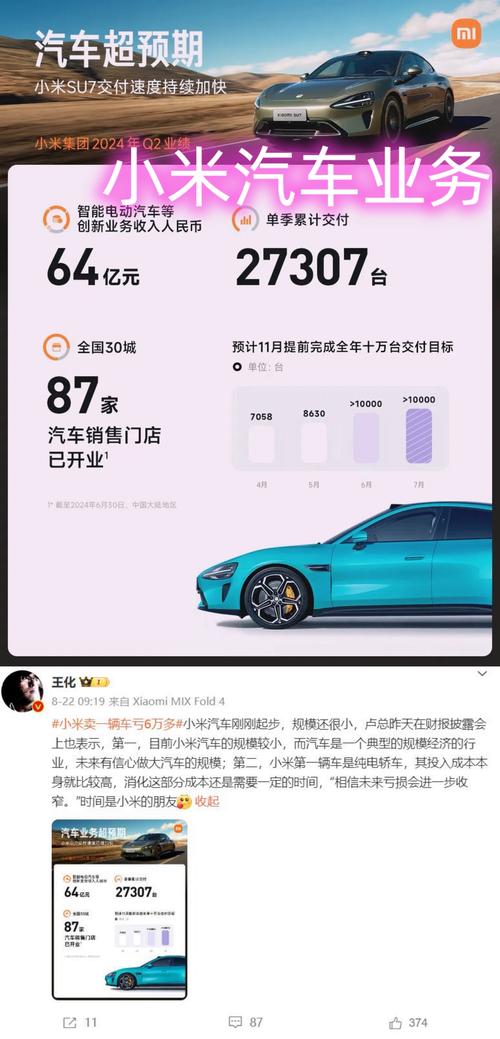 小米SU7被划胎诈补,快递单号查询_123随叫随到
