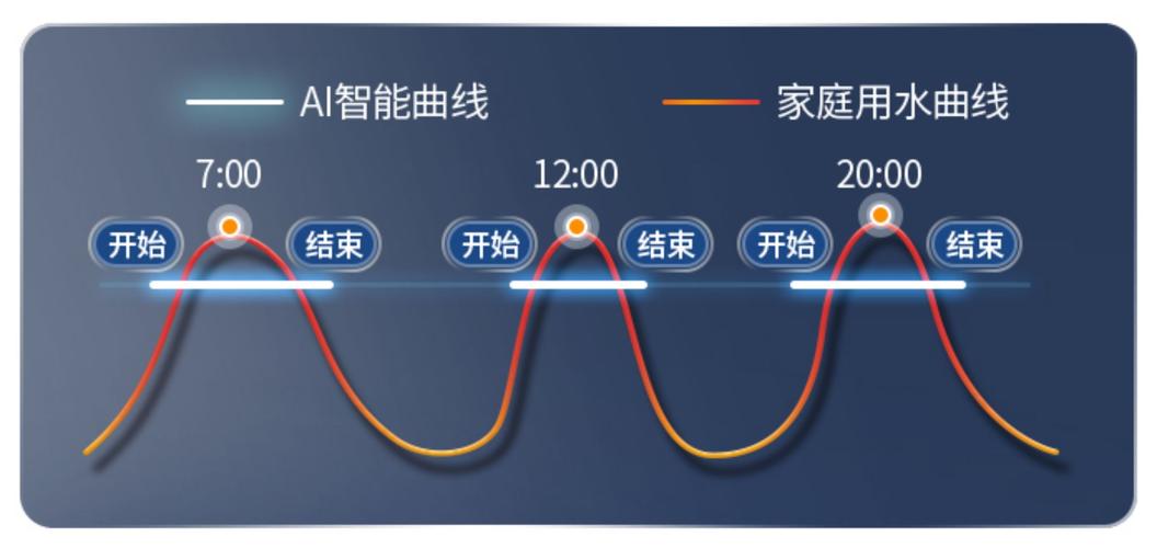谷歌修改AI道德准则,专业的一站式物流信息网_123随叫随到