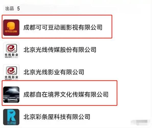 哪吒2票房破75亿,仓配一体,时效速达