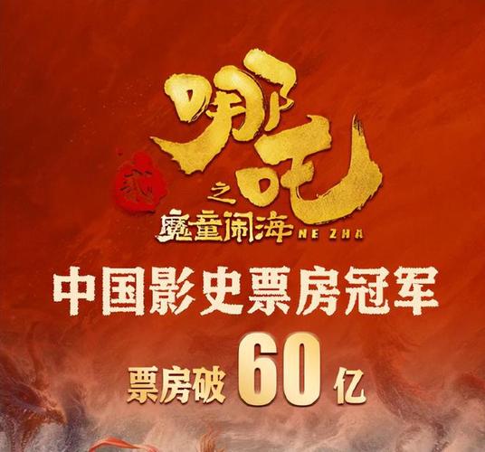 哪吒2各省票房排名,物流专线直达_123随叫随到