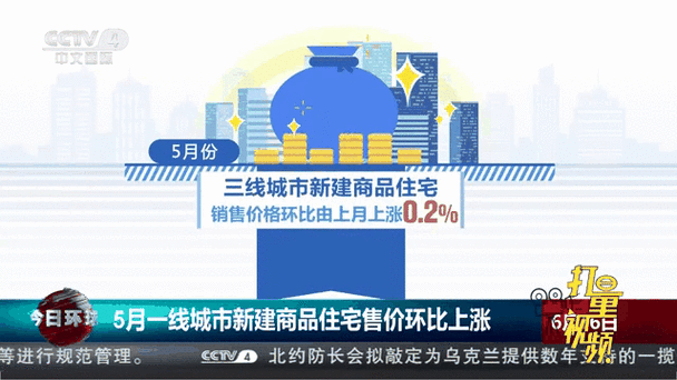 一线城市房价上涨,上门取货_123随叫随到