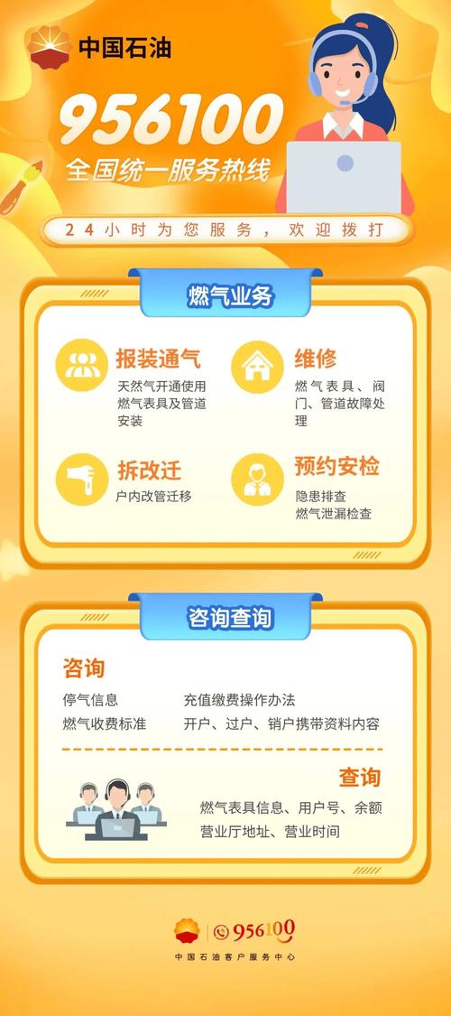 担心燃气表抖动遭怼,ip138快递查询网_随叫随到