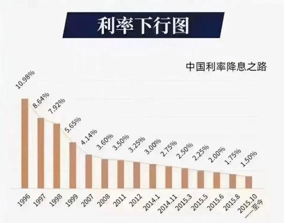 多银行上调存款利率,快递单号查询_123随叫随到