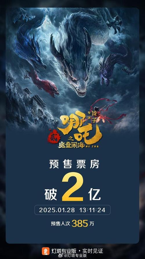 哪吒2海外票房破亿,天天发车准时送达_123随叫随到