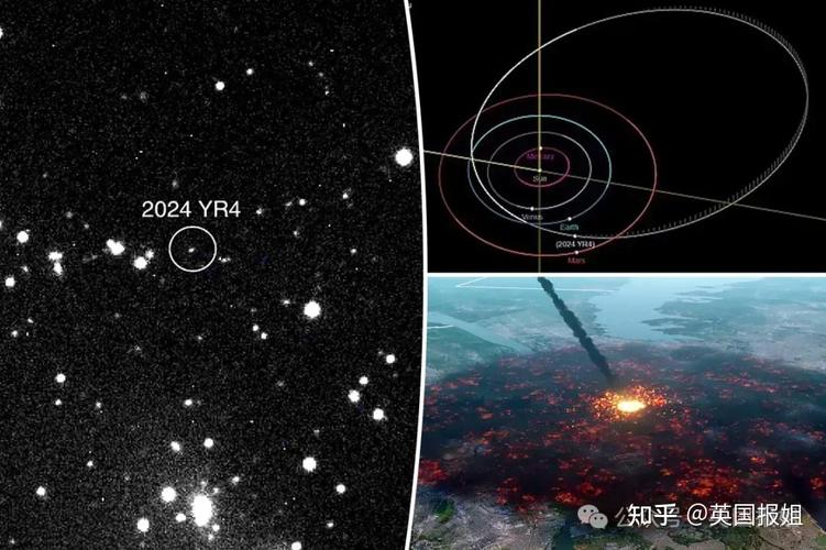 行星撞地球概率变零,专业的一站式物流信息网_123随叫随到
