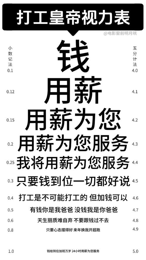 日薪600招不到人,上门取货_123随叫随到