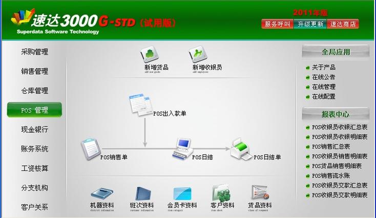 充电宝公司赚了大钱,仓配一体,时效速达