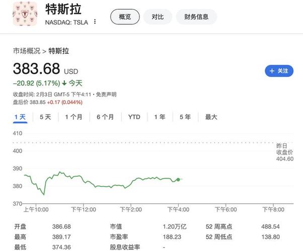 特斯拉欧洲销量腰斩,仓配一体,时效速达