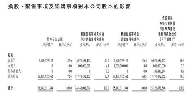 小米股价再创新高,快递单号查询_123随叫随到