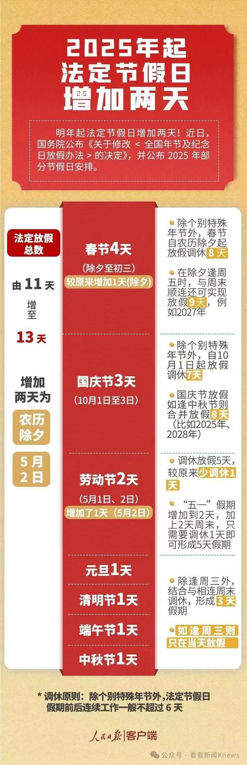 建议春节假取消调休,快递单号查询_123随叫随到
