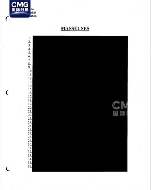 2025年3月 第567页
