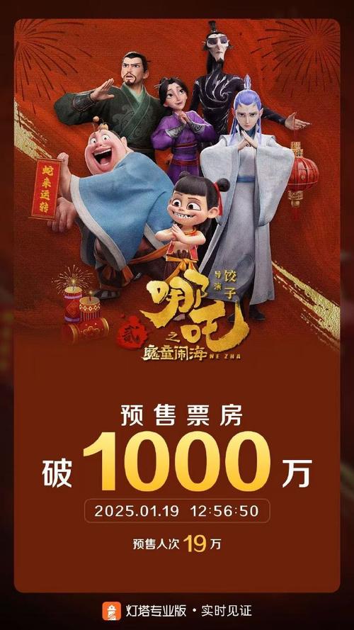 哪吒2票房破145亿,上门取货_123随叫随到