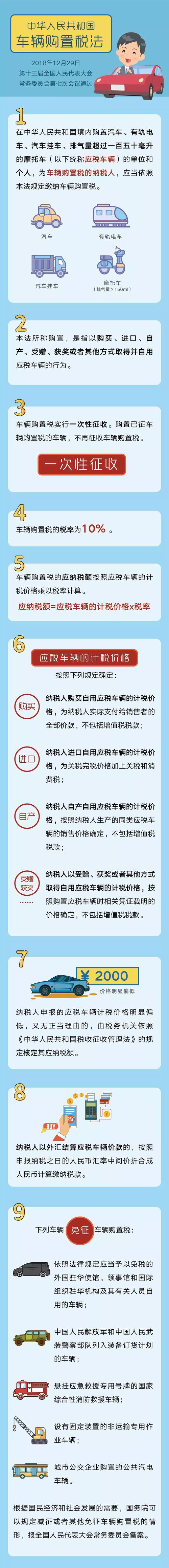 美再对华加征10%税,上门取货_123随叫随到