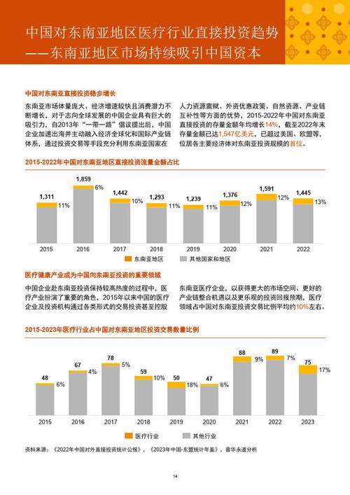 回顾经济主题记者会,上门取货_123随叫随到