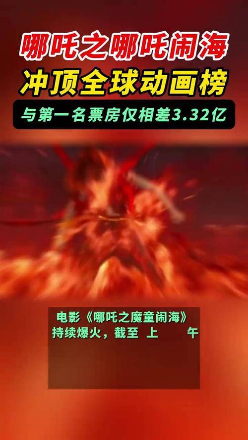 哪吒2冲全球影史第6,仓配一体,时效速达