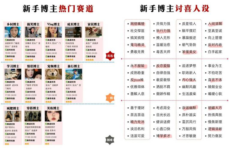 北大毕业转行当演员,让发货找车找物流更简单_123随叫随到