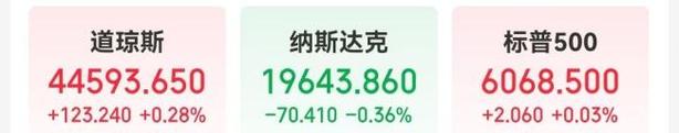 特斯拉一夜蒸发万亿,ip138快递查询网_随叫随到