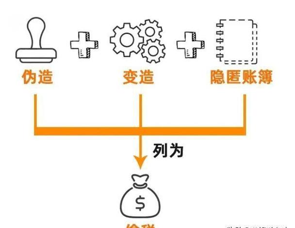 韩演员被追缴70亿税,上门取货_123随叫随到