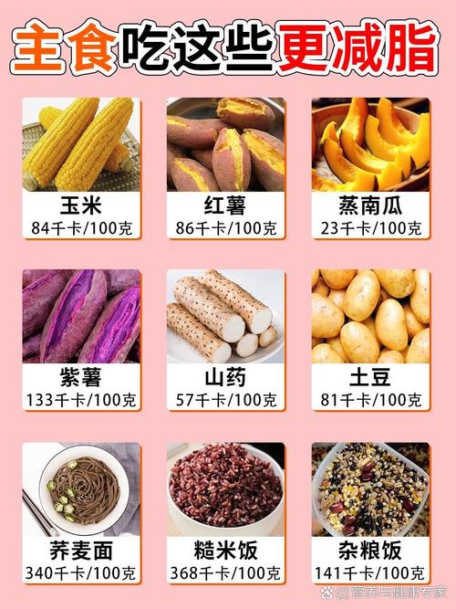 不吃主食就能瘦分人,让发货找车找物流更简单_123随叫随到