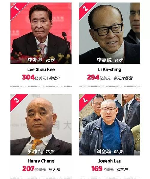 地产大亨李兆基逝世,快递单号查询_123随叫随到