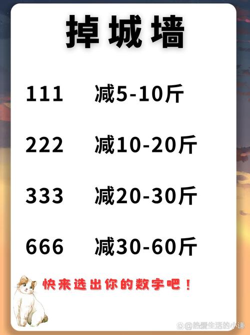 减肥党最容易踩的坑,物流专线直达_123随叫随到