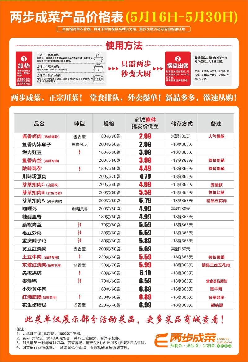 学校食堂使用预制菜,快递单号查询_123随叫随到