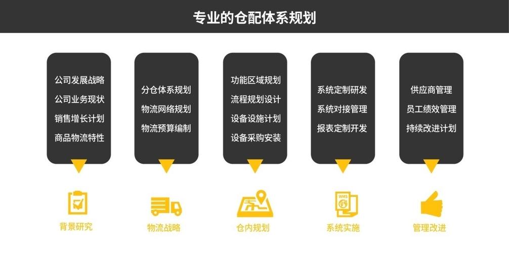 超3米莲藕刷新纪录,仓配一体,时效速达