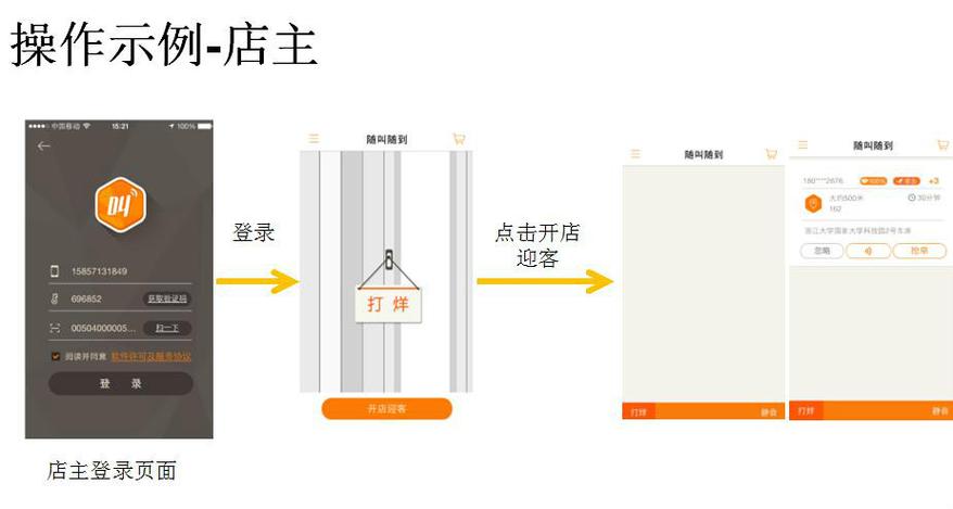 市场150元售老鼠干,上门取货_123随叫随到