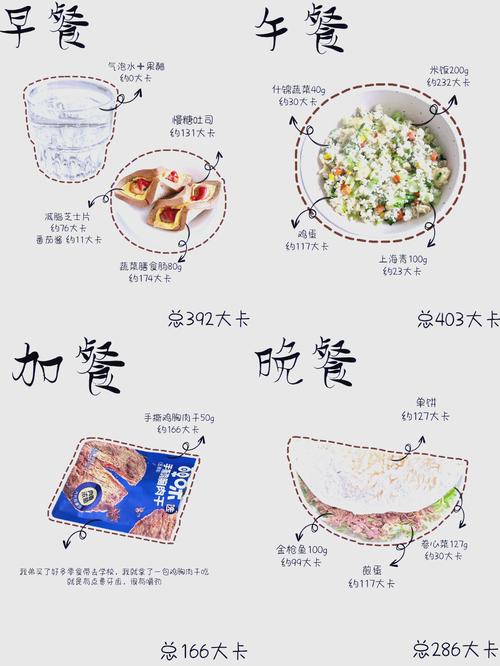 这些食物比喝油长肉,专业的一站式物流信息网_123随叫随到
