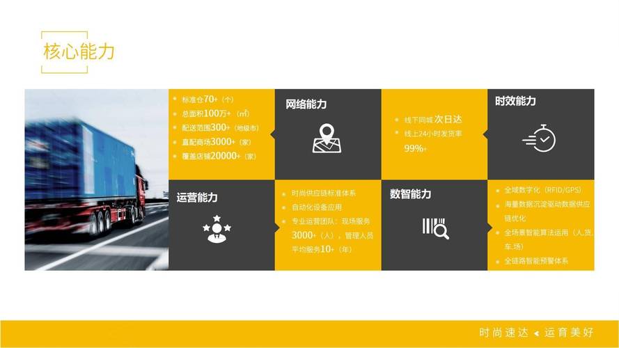 顶尖AI专家自美归国,仓配一体,时效速达