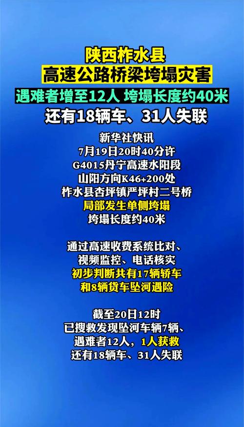 桥梁垮塌43人被问责,专业的一站式物流信息网_123随叫随到