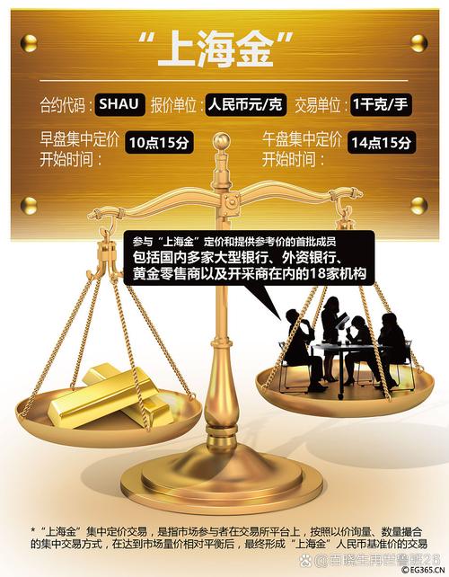 跨境出海 第126页
