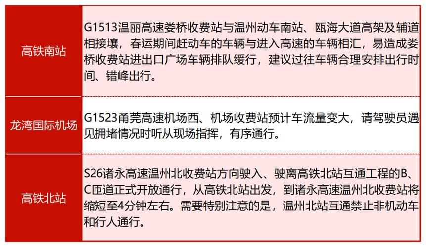 南方多省将冷到4月,让发货找车找物流更简单_123随叫随到