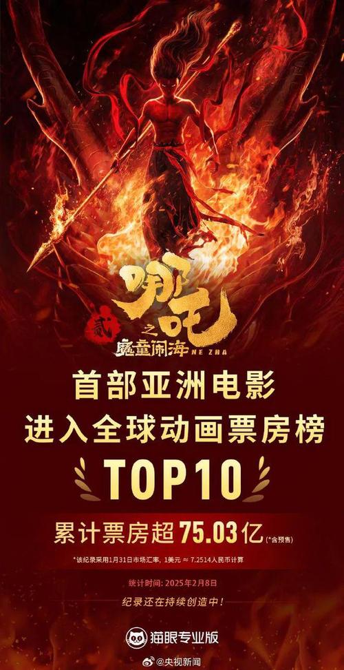 哪吒2将在印度上映,快递单号查询_123随叫随到