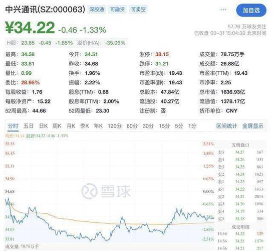 中兴首位女掌舵人,快递单号查询_123随叫随到
