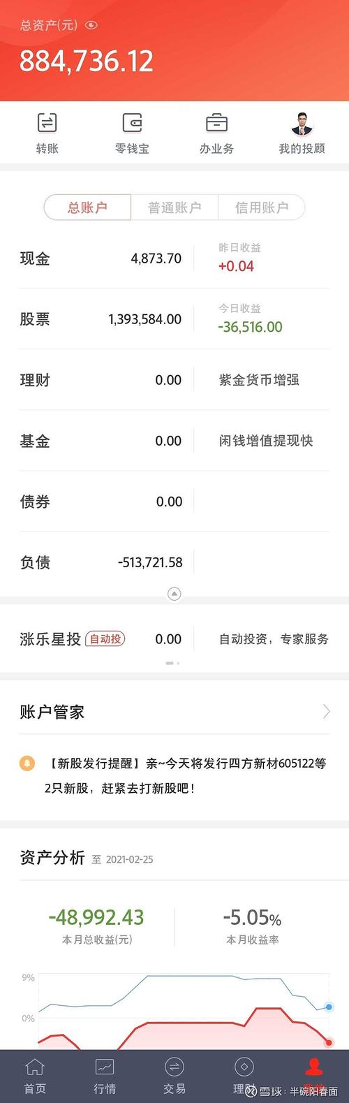 卖一根金条赚13.7万,物流专线直达_123随叫随到