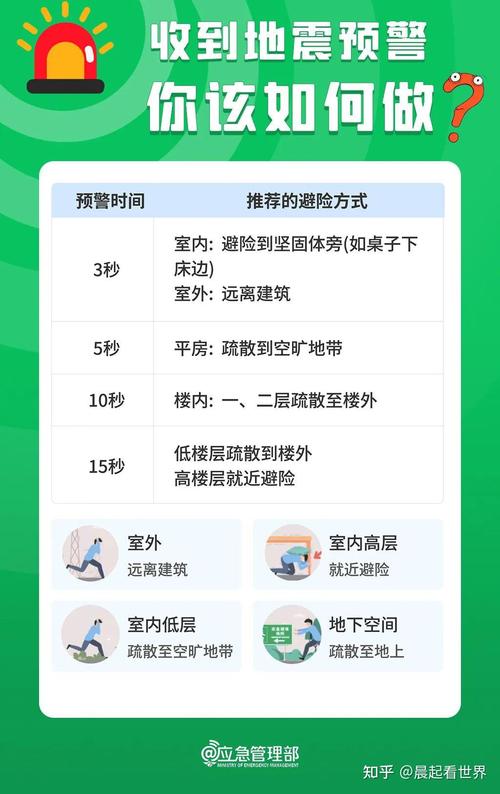 地震预警在哪设置,让发货找车找物流更简单_123随叫随到