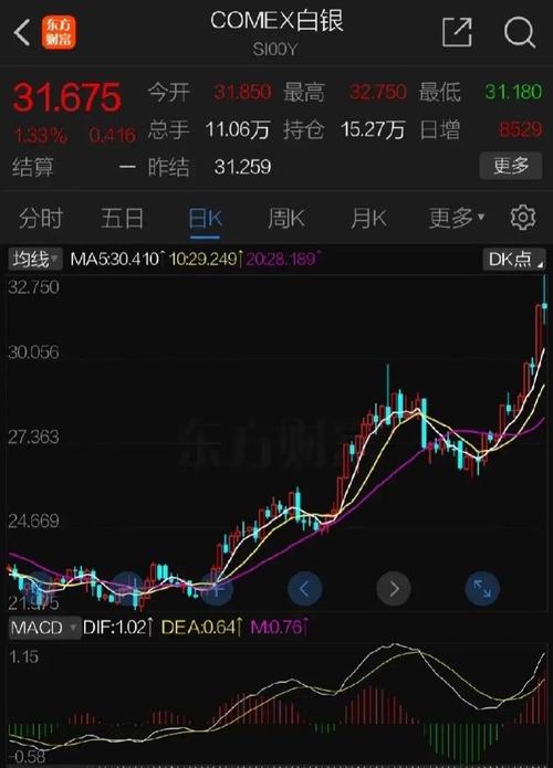 美股盘后大跌,仓配一体,时效速达